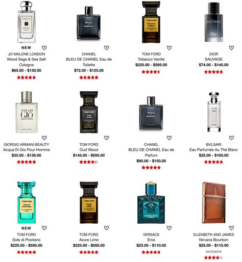 the best perfume dupe company|cologne copies of popular brands.